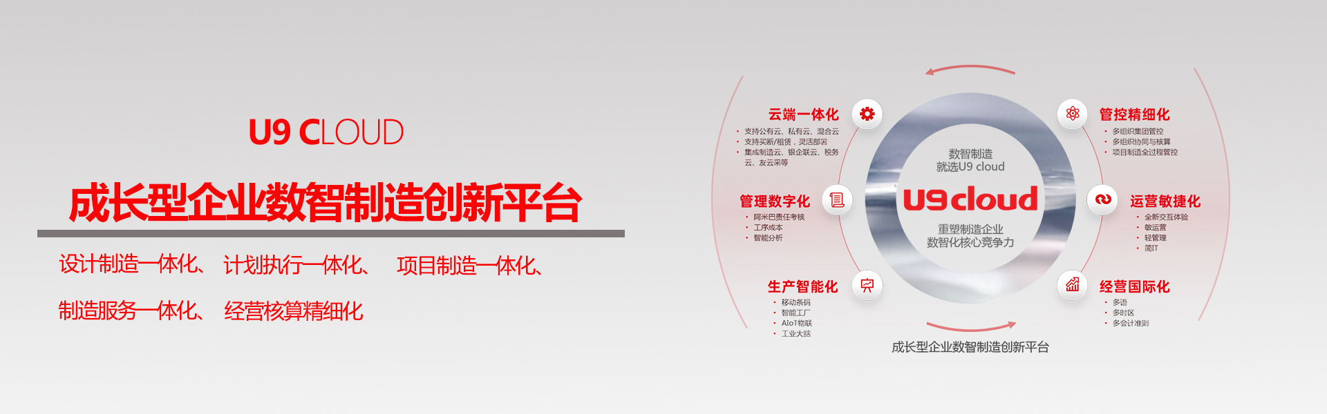 轮播广告