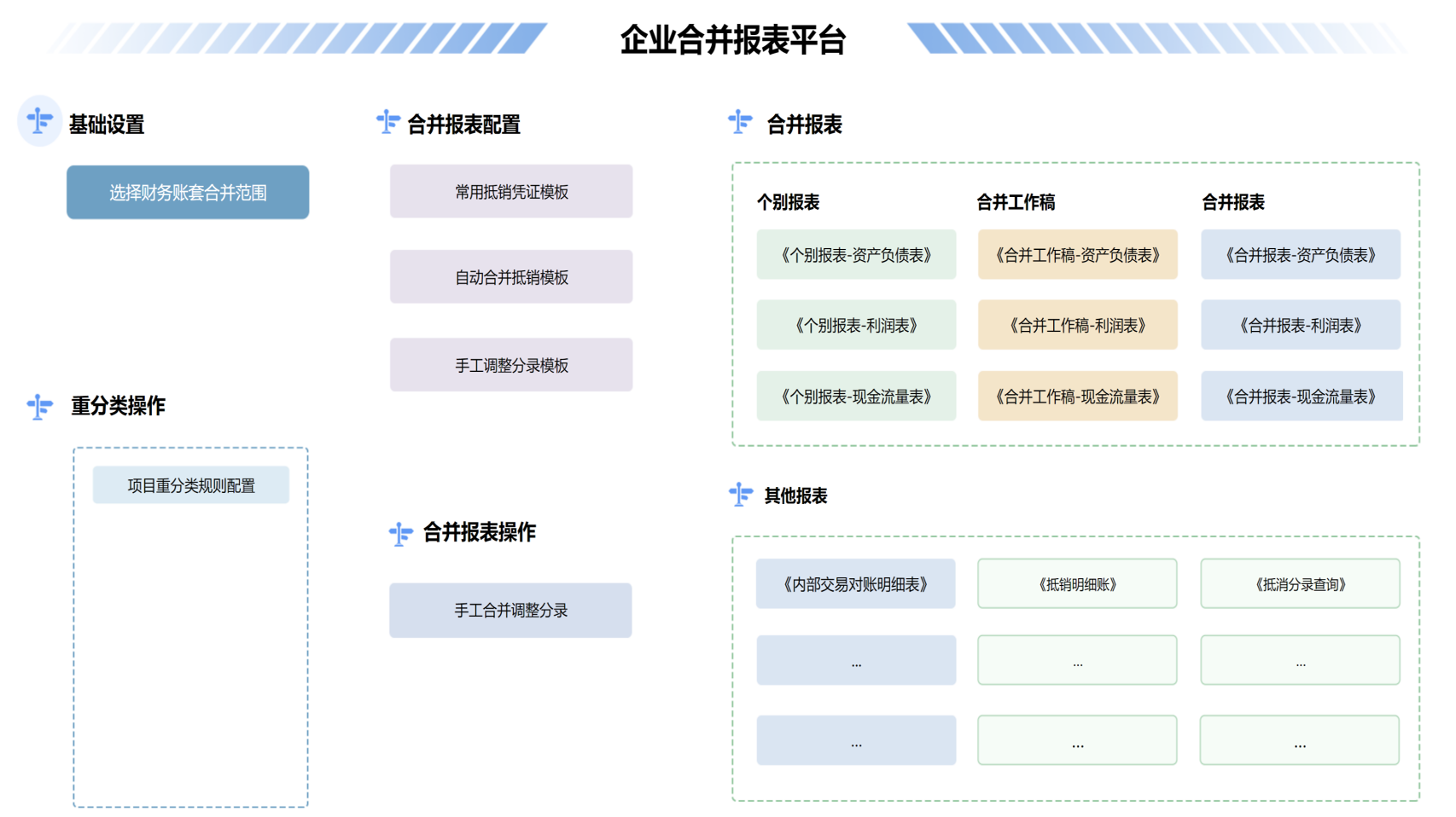 场景化展示图